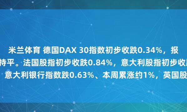 米兰体育 德国DAX 30指数初步收跌0.34%，报25267.27点，本周大致持平。法国股指初步收跌0.84%，意大利股指初步收跌0.31%，意大利银行指数跌0.63%、本周累涨约1%，英国股指初步收跌0.16%、本周累涨0.9%。