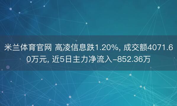 米兰体育官网 高凌信息跌1.20%， 成交额4071.60万元， 近5日主力净流入-852.36万