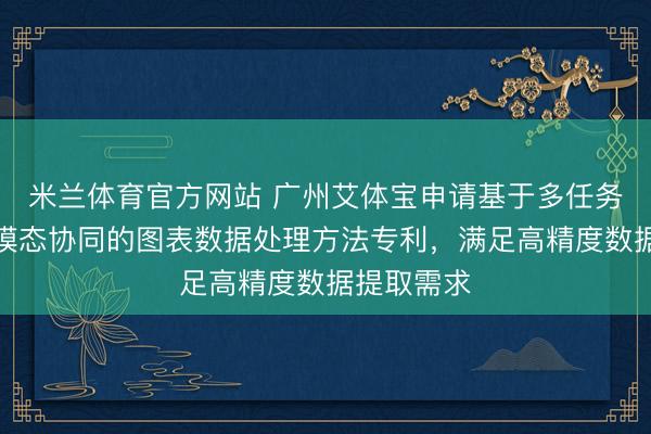 米兰体育官方网站 广州艾体宝申请基于多任务分类和多模态协同的图表数据处理方法专利,满足高精度数据提取需求